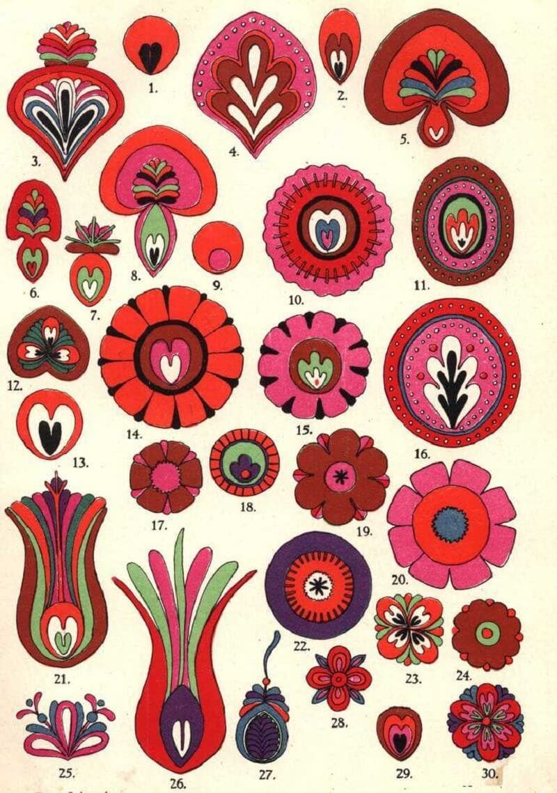 Diszitõelemek, Nagykunság