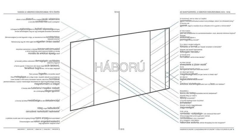 Kassák_Jelzés a világba2