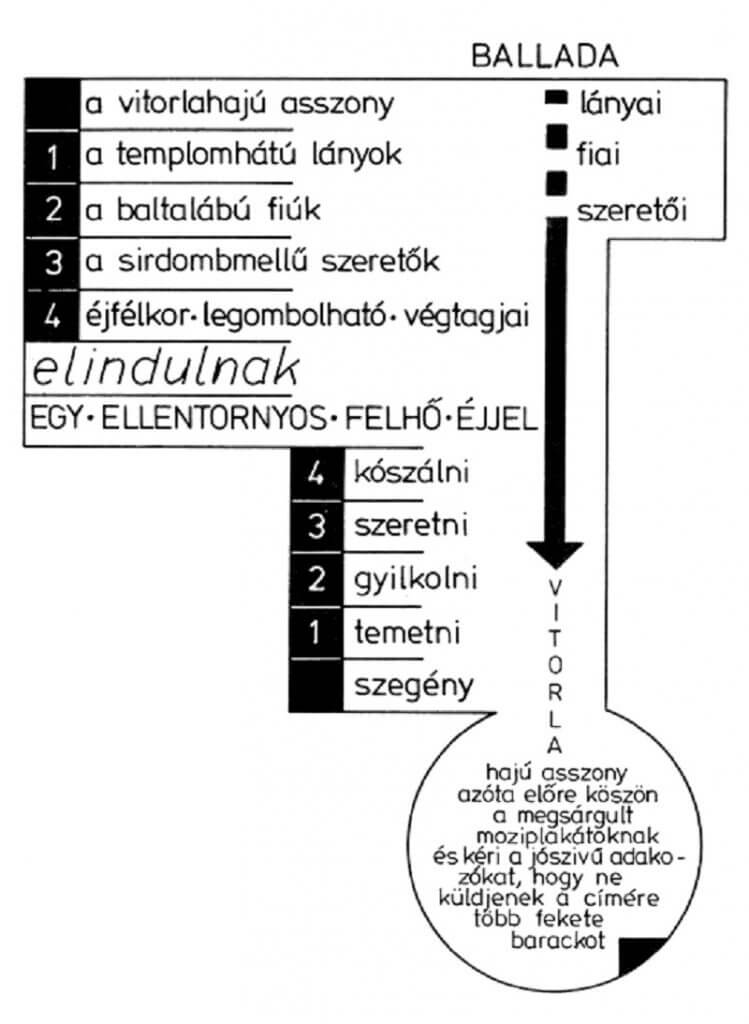 tsk_balladakeszulek