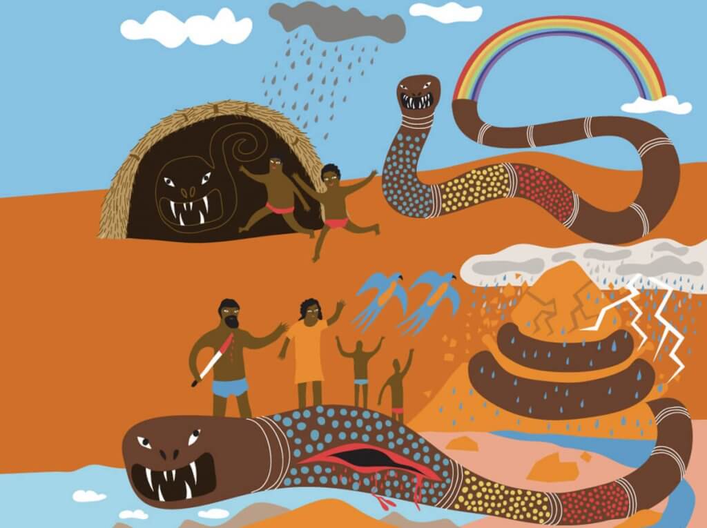 A SZIVÁRVÁNYKÍGYÓ 1 A SZIVÁRVÁNYKÍGYÓ