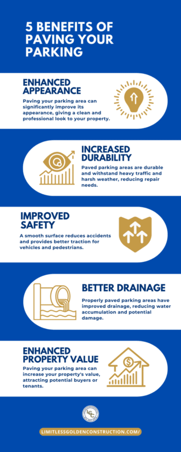 asphalt parking lot paving benefits