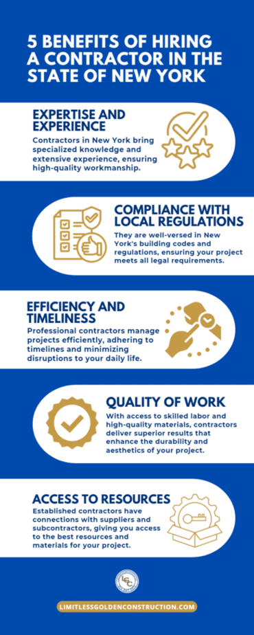 Benefits of Hiring a Contractor in the State of New York