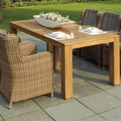 cleaning paver patio in peekskill ny