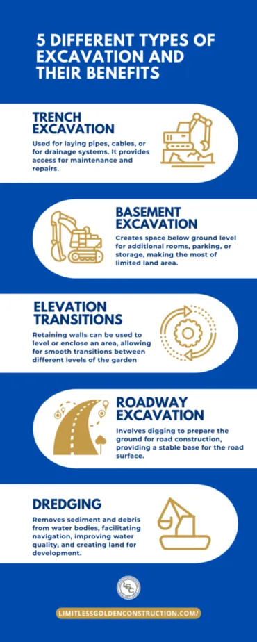 types of excavation and-their benefits