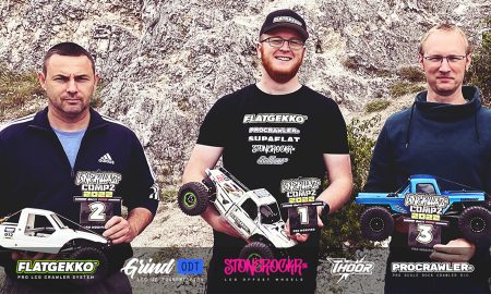 Linekillaz Compz™ Hungary Season 2022 Round 2