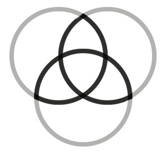 holytrinitysymbol