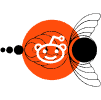 Reddit