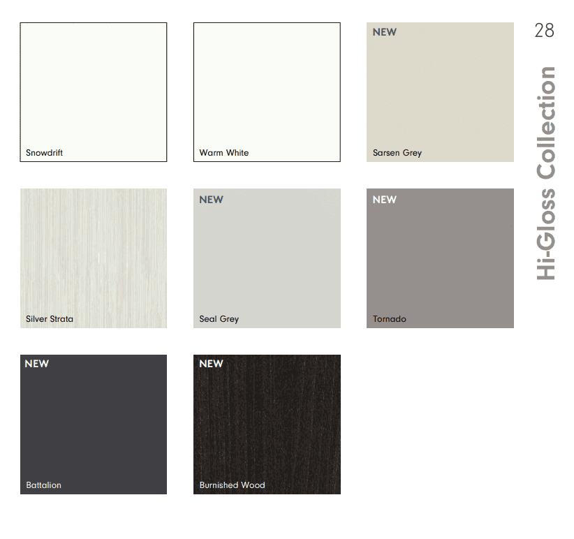 Kitchen Cabinet Materials for your Kitchen Design 3 Melteca Hi Gloss Collection Kitchen Cabinet Colours