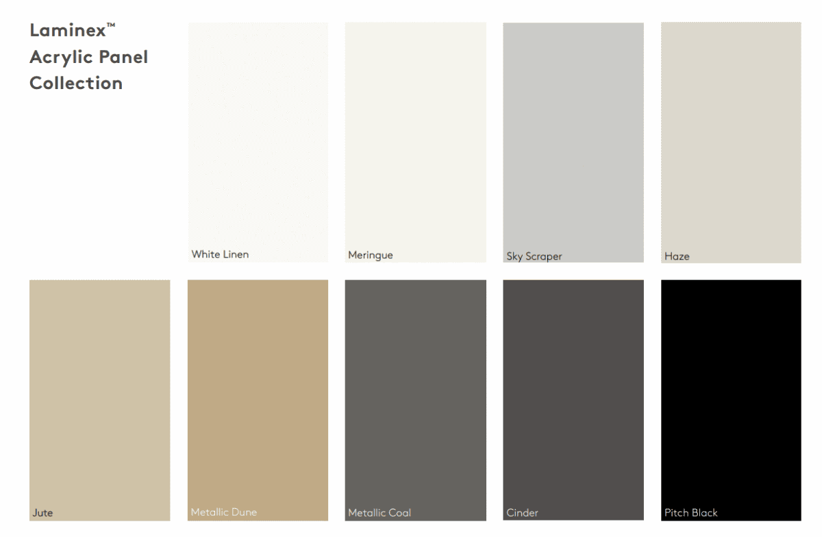 Laminex Acrylic Colours for Kitchen Cabinets