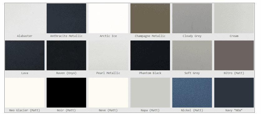 Kitchen Cabinet Materials for your Kitchen Design 9 Ultraglaze finished panels kitchen cabinet colours