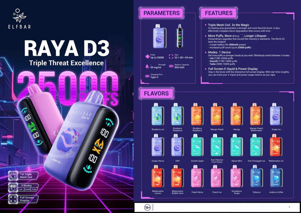 ELF BAR RAYA D3 25000 Grape Ice