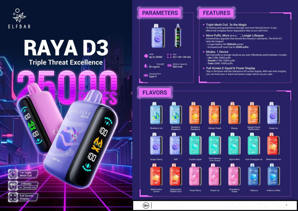 ELF BAR RAYA D3 25000 Grape Cherry