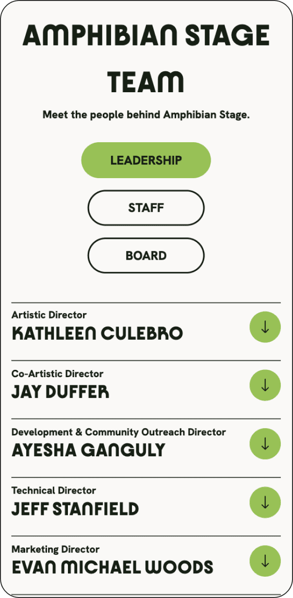 Team list of Amphibian Stage threatre website on mobile