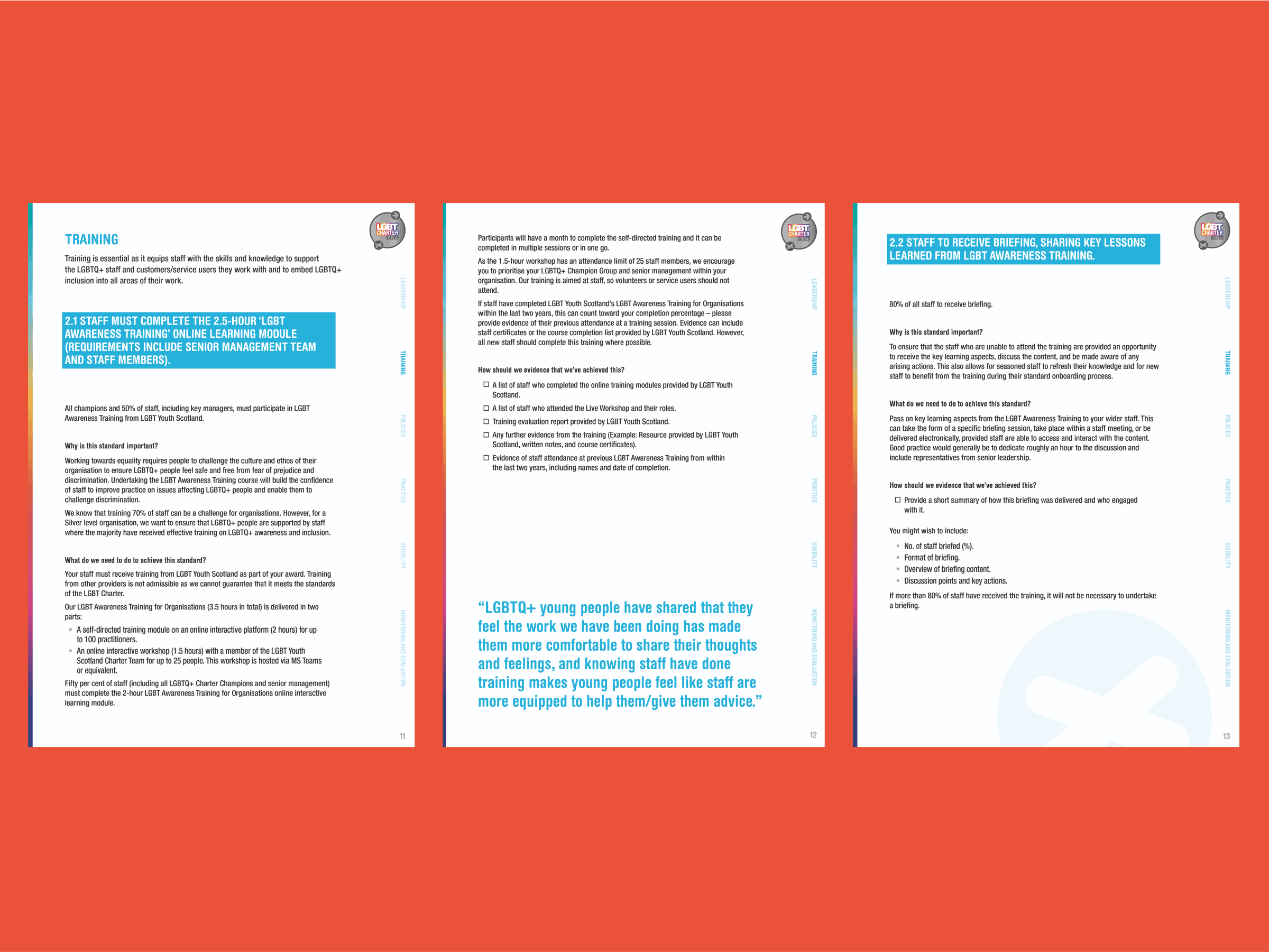 Three pages of text featuring blue headings on a bright red background. The content covers training and feedback about LGBTQ+ awareness, with bullet points and quotes emphasising crucial insights. Logos are visible in the corners of the pages.