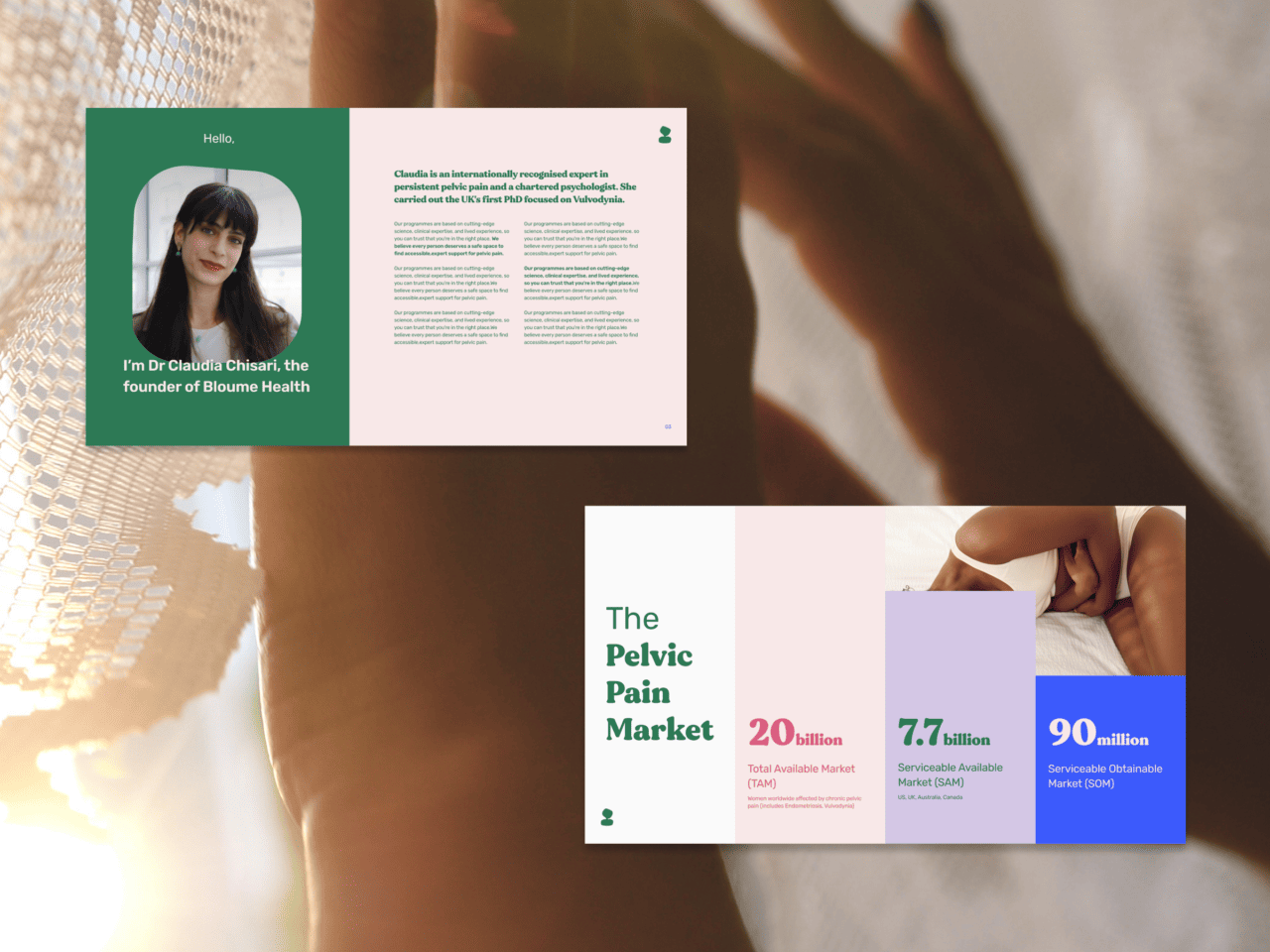 A presentation slide featuring a photo of a woman with text detailing Dr. Claudia Chisnall, founder of Bloume Health. The subsequent slide, titled The Pelvic Pain Market, shows market statistics alongside an image of a woman lying down.