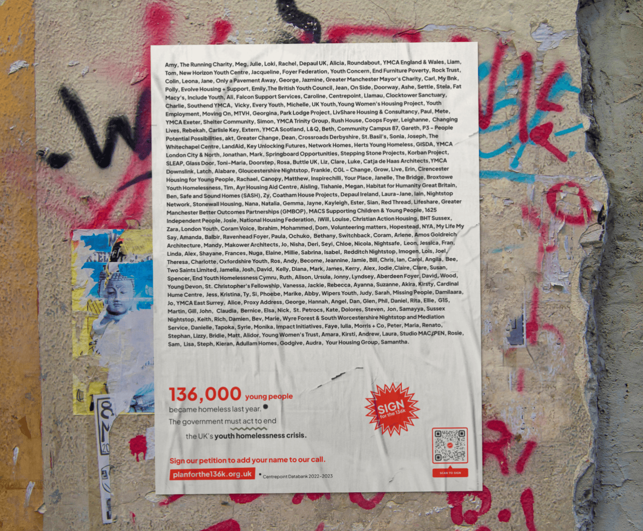 A poster on a graffiti-covered wall lists various names and organisations backing a campaign. It underscores that 136,000 young people experience homelessness in the UK. A call to action urges individuals to sign a petition at planforthe136k.org.uk.
