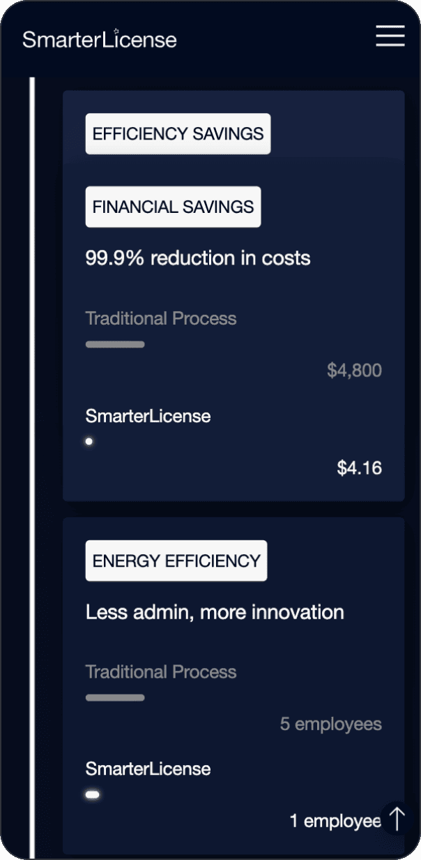 Example of benefits blocks, comparing price and energy efficiency of smarter license compared to competitors