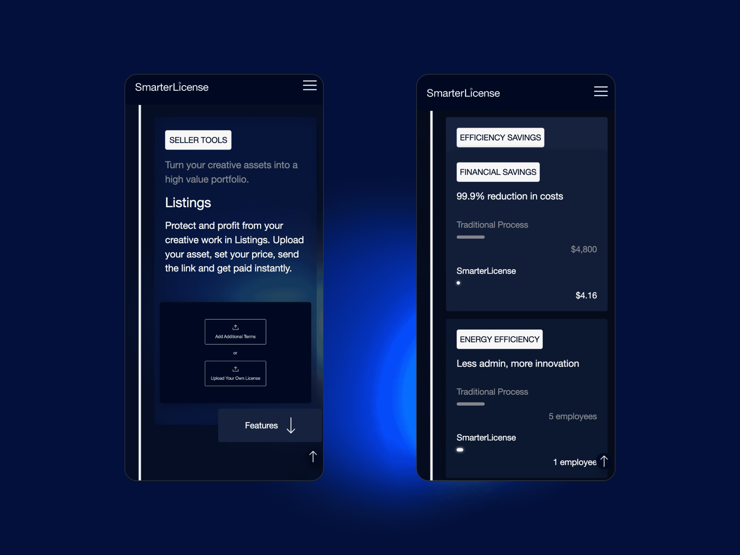 Two dark-mode mobile app screens display the SmarterLicence dashboard with listing tools, Features button, savings, costs, and staff stats.