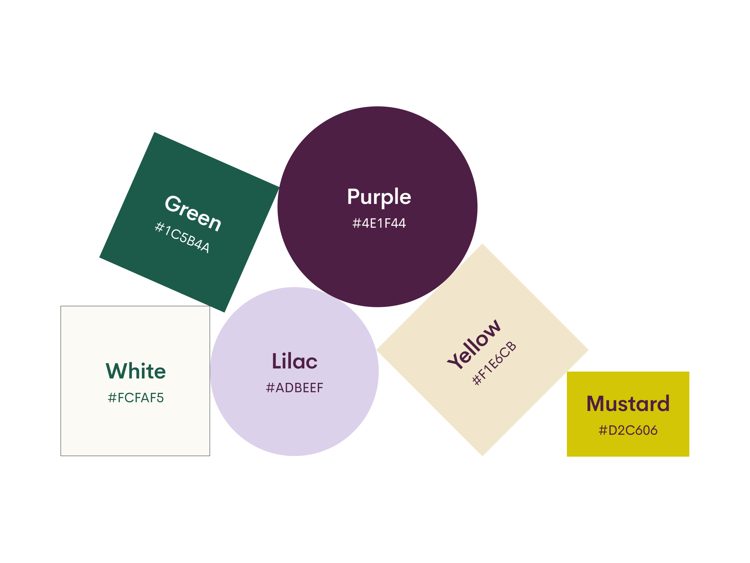 Colour palette featuring five distinct shades: Green (#1C584A), Purple (#4E1F44), Lilac (#AADBEF), Yellow (#F1ECB8), and Mustard (#D2C606). Each hue is neatly labelled within its own shape.