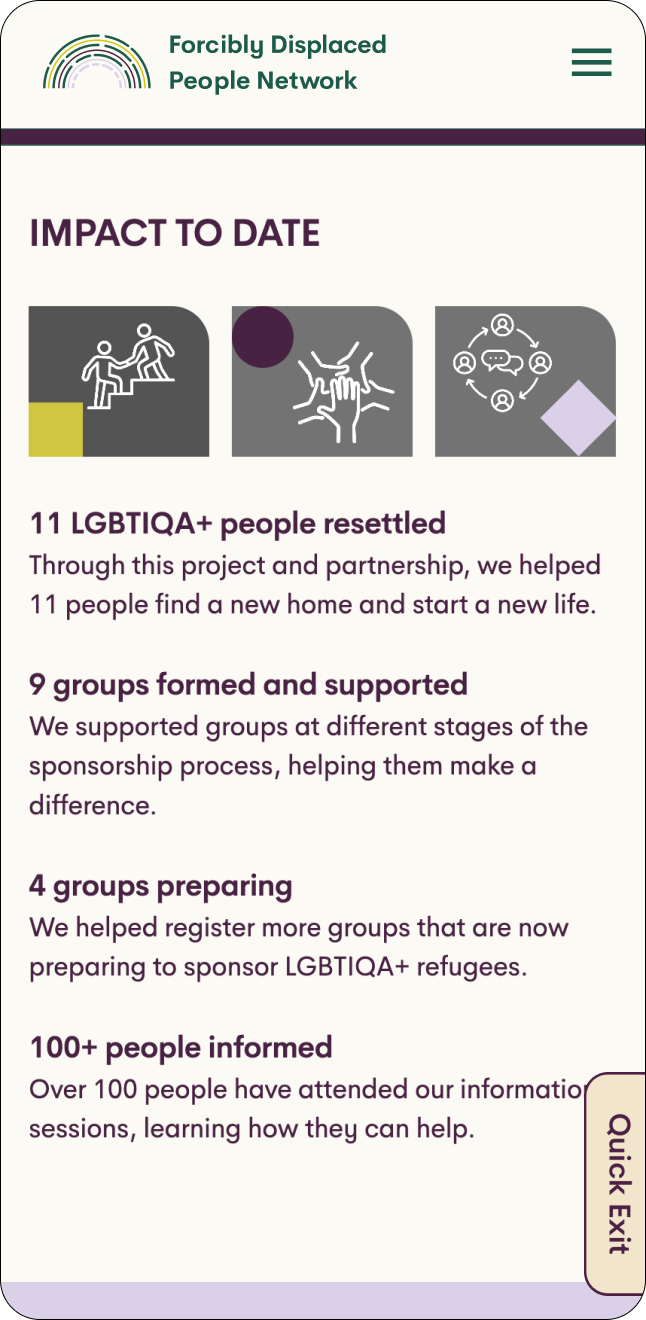 Infographic from the Forcibly Displaced People Network showing their impact: 11 LGBTIQA+ individuals resettled, 9 groups formed, 4 groups in preparation, and over 100 attendees at informational sessions.