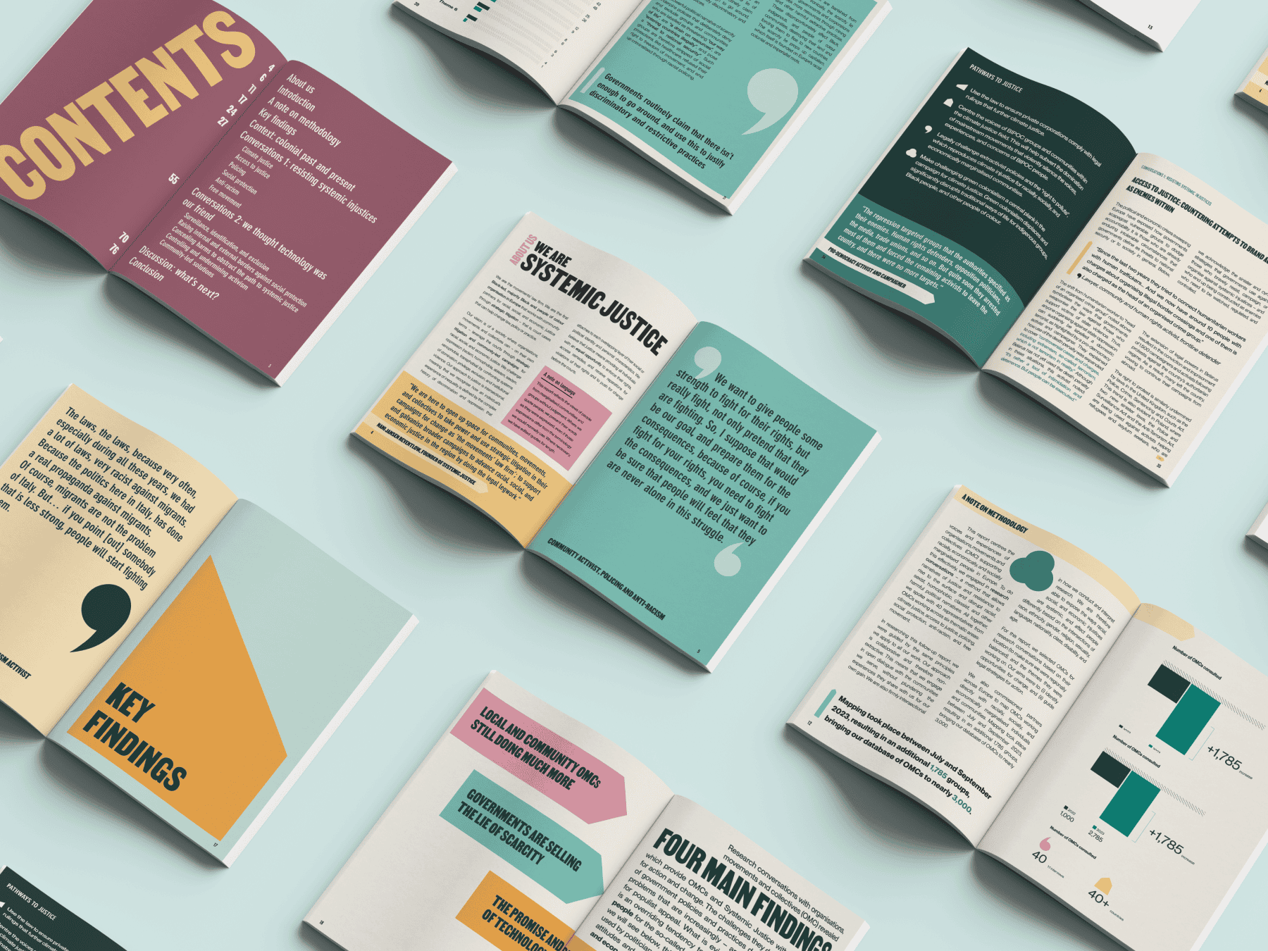 A collection of open booklets displayed on a light blue background, showcasing vibrant pages with text and graphics. Dominant colours include pink, teal, yellow, and peach. Sections highlighted are CONTENTS, Key Findings, along with assorted quotes and charts.