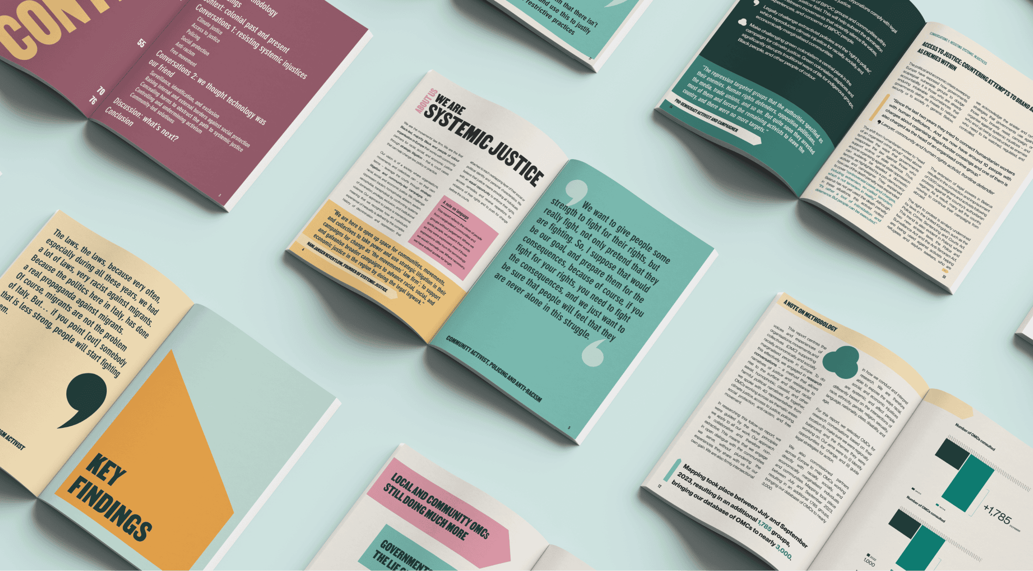 Open magazines spread across a light blue surface, showcasing vibrant layouts with text blocks and bold headings on topics like systemic justice and key findings.