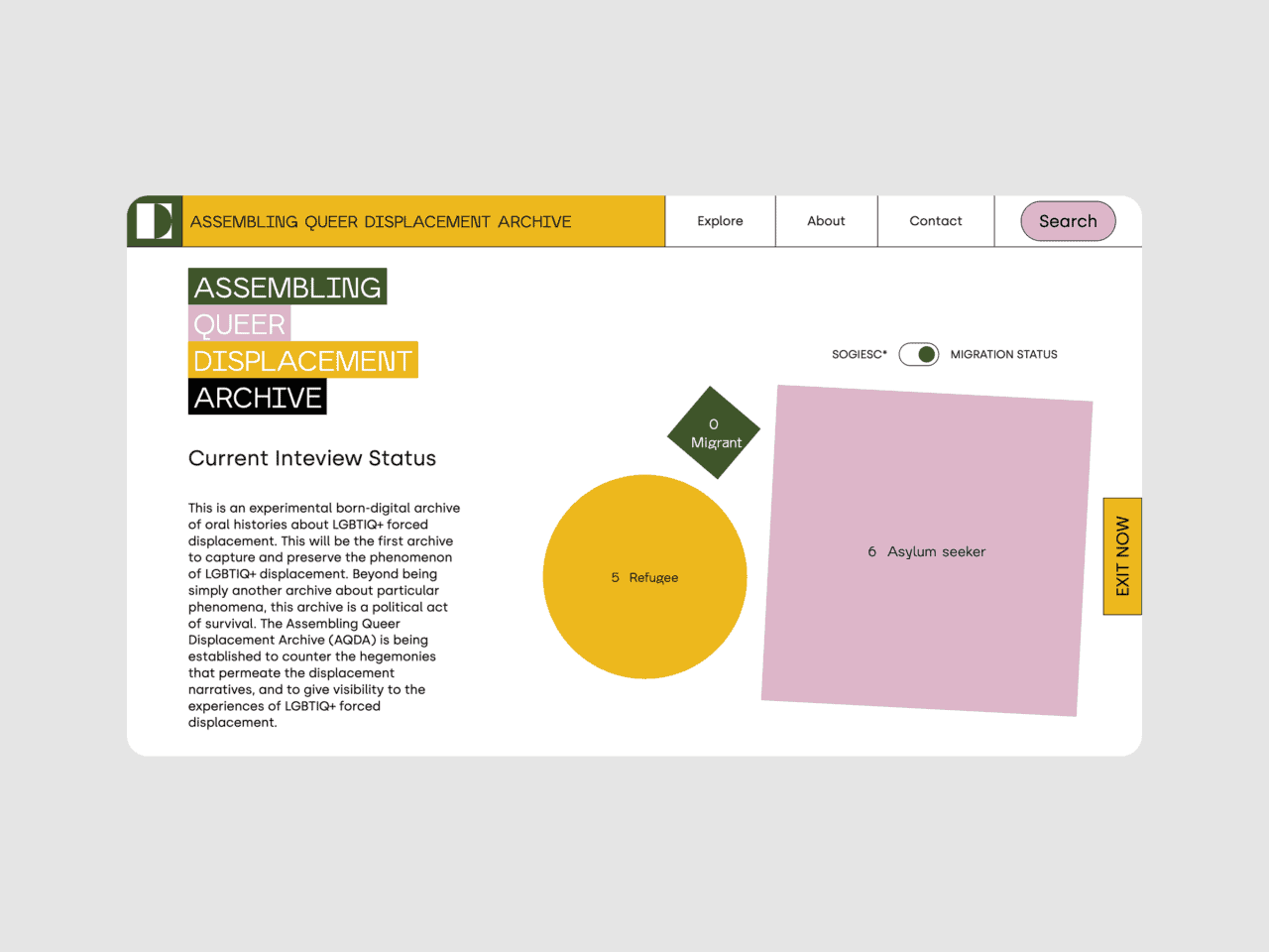 Website interface for Assembling Queer Displacement Archive, with colourful title blocks, search bar, menu links, and status chart on refugees vs asylum seekers.