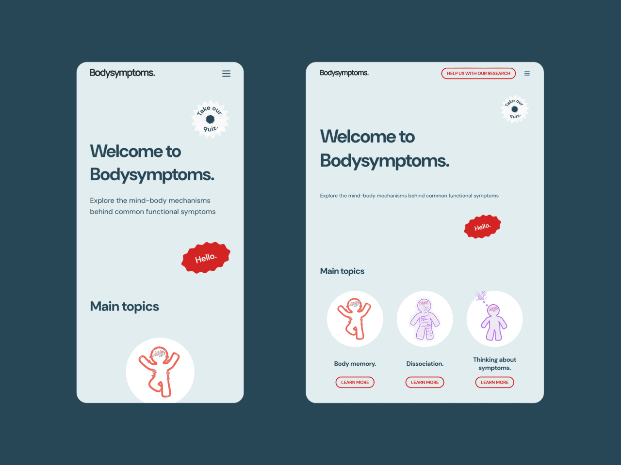 Two Bodysymptoms mobile screens show a welcome message, navigation, playful icons, “LEARN MORE” buttons, and a soft minimalist design.