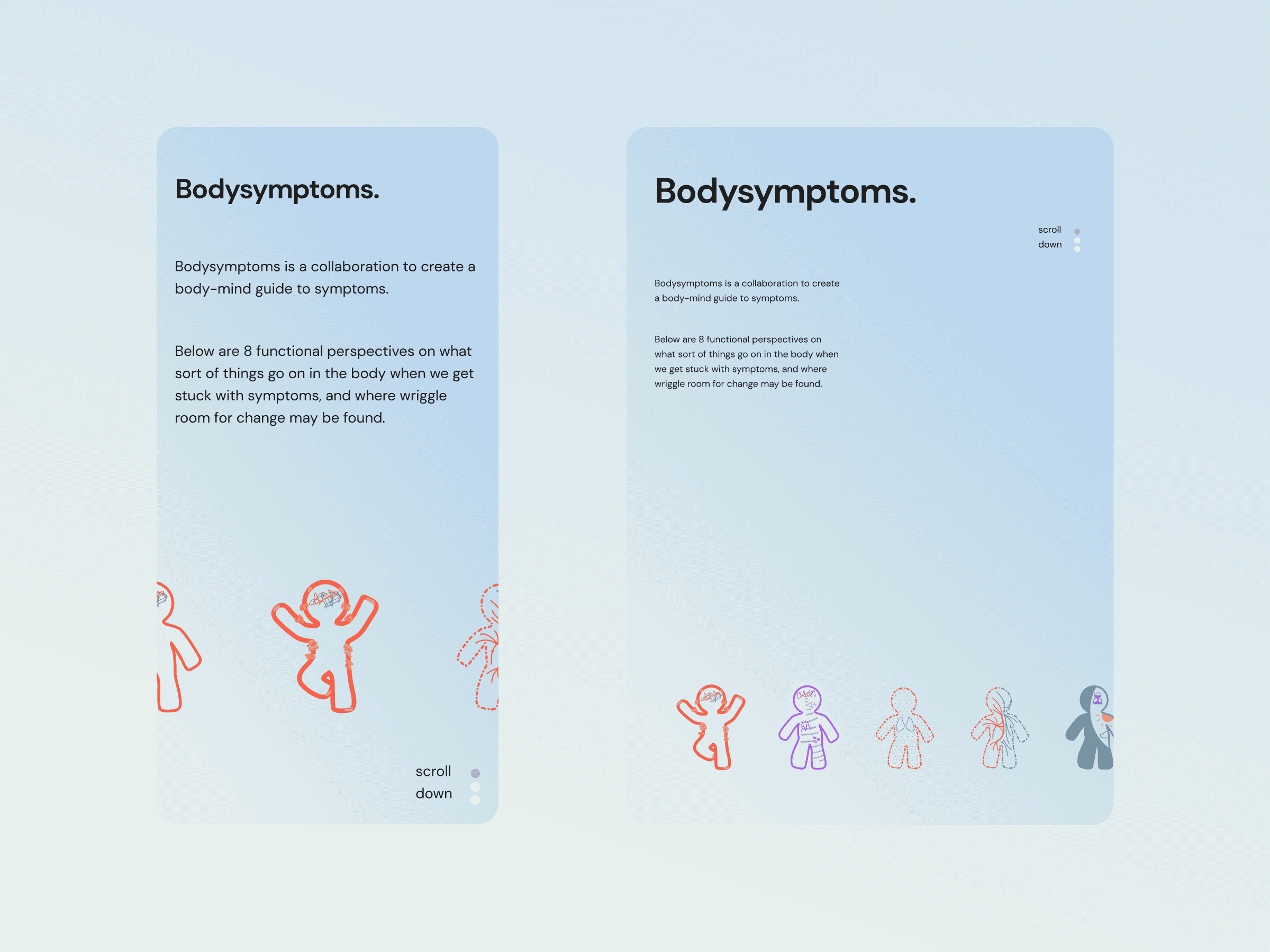 Two pale blue panels titled 'Bodysymptoms.' Bold headings, clear text, pastel human figure drawings; right panel shows more varied figures. ‘Scroll down’ on each.