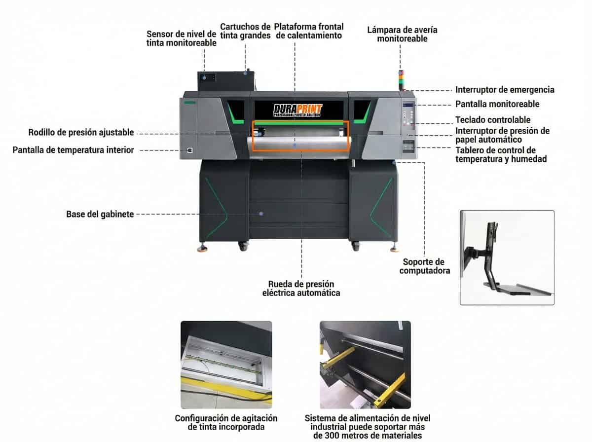 Impresora DTF DURAPRINT 604i3200MX - Imagen 2