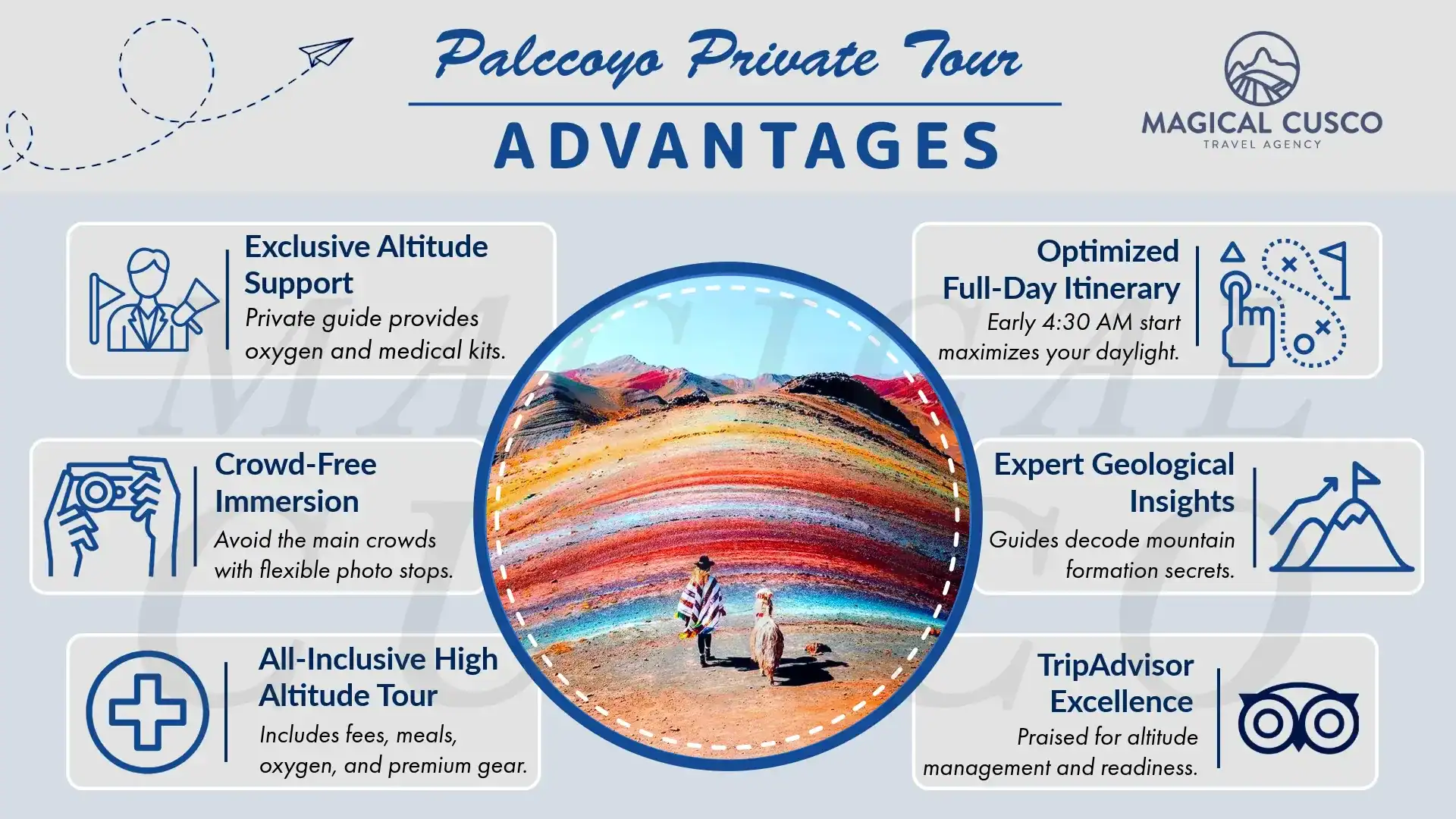 Infographic listing the advantages of a Palccoyo Private Tour, including exclusive altitude support, a crowd-free experience, and an all-inclusive package. - Magical Cusco Travel Agency