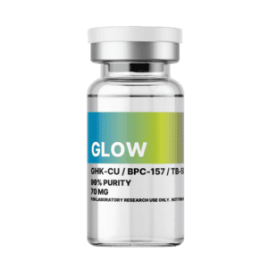 Amino Pharm Glow supplement bottle with GHK-CU/BPC-157 for research use, 99% purity, 70 mg, laboratory research only, not for human consumption.