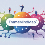 Carte mentale numérique Framamindmap avec bulles connectées
