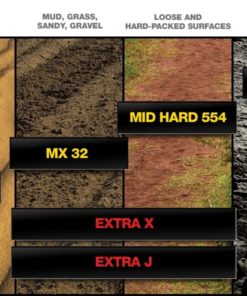 Alternative view of Pirelli Scorpion MX32 MidSoft Crossdäck