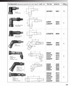 TÄNDHATT NGK AVSTÖRDA
