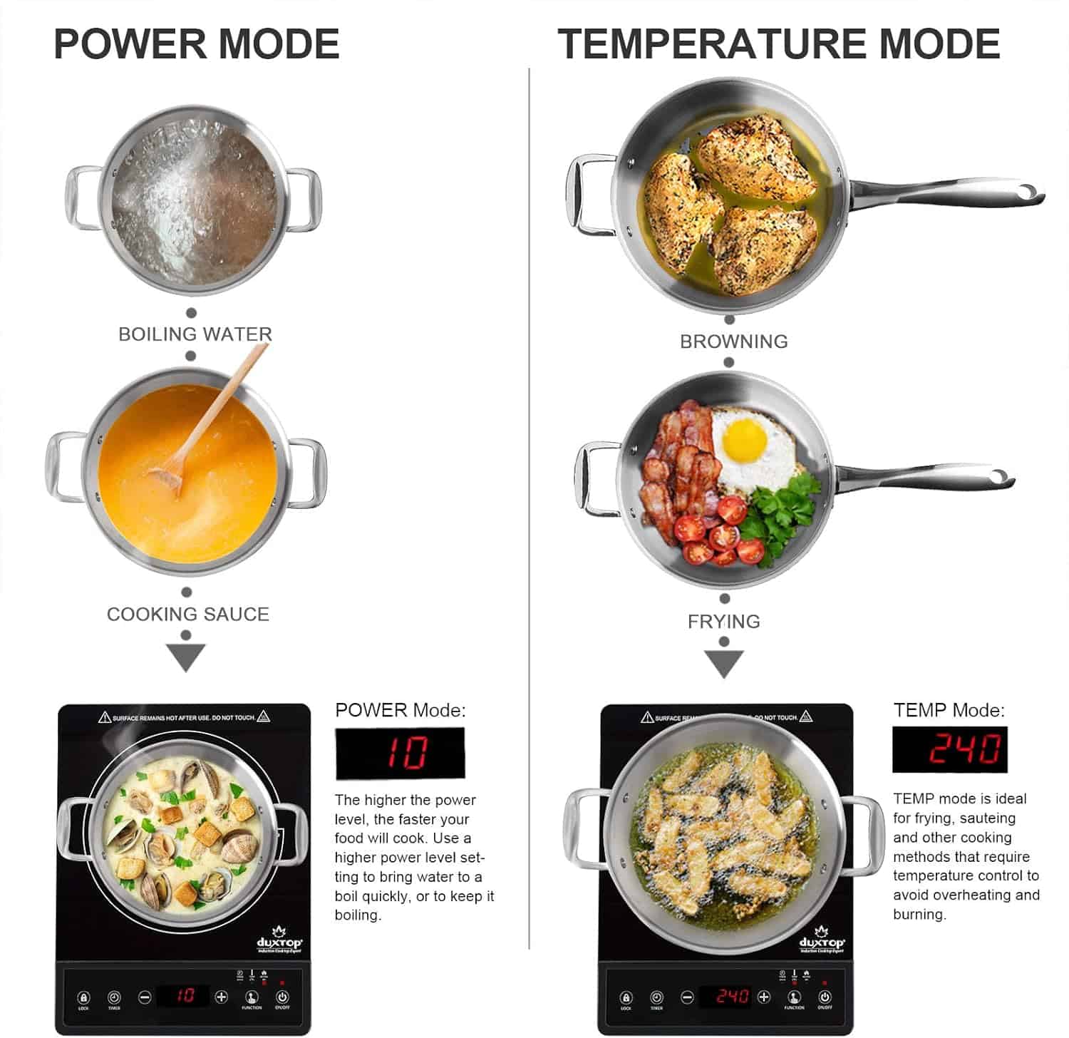 Boiling water and cooking sauce on induction cooktop demonstrating power mode chicken and vegetables cooking in frying pan with temperature mode for frying and sautéing in meal preparation