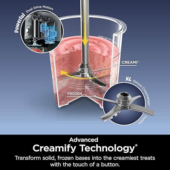 Powerful dual drive motors for the Ice Cream Maker with advanced Creamify technology