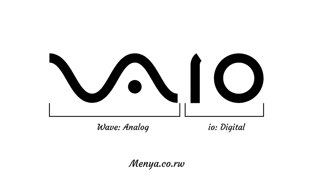 VAIO yerekana kuva muri Analog ujya muri Digital