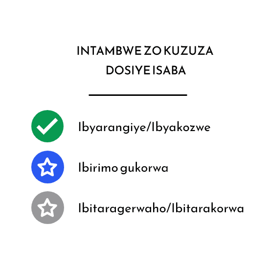 Utumenyetso tw'intambwe zo kuzuza dosiye