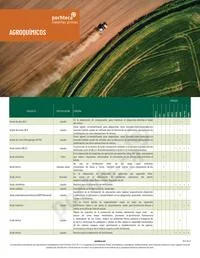 ficha-segmento-agroquimicos-2024 | Grupo Pochteca | Grupo Pochteca