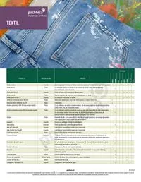 ficha-segmento-textil-2024 | Grupo Pochteca | Grupo Pochteca