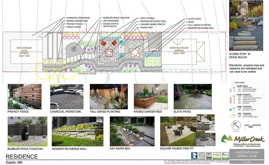 hire a professional landscape designer - Landscape plan