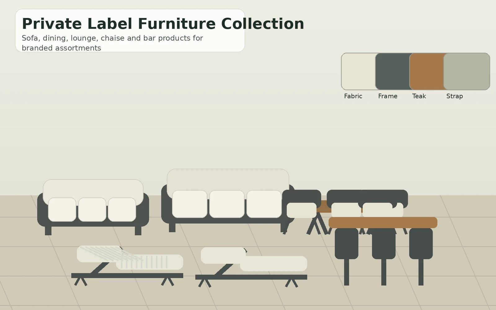 Ligne de mobilier privée