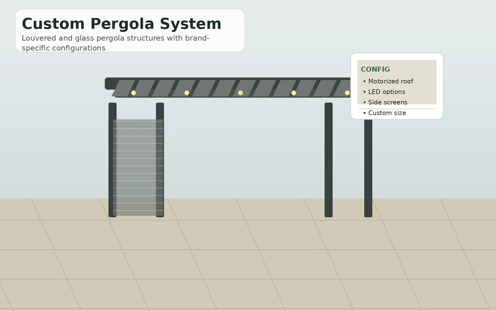 Système de pergola personnalisé