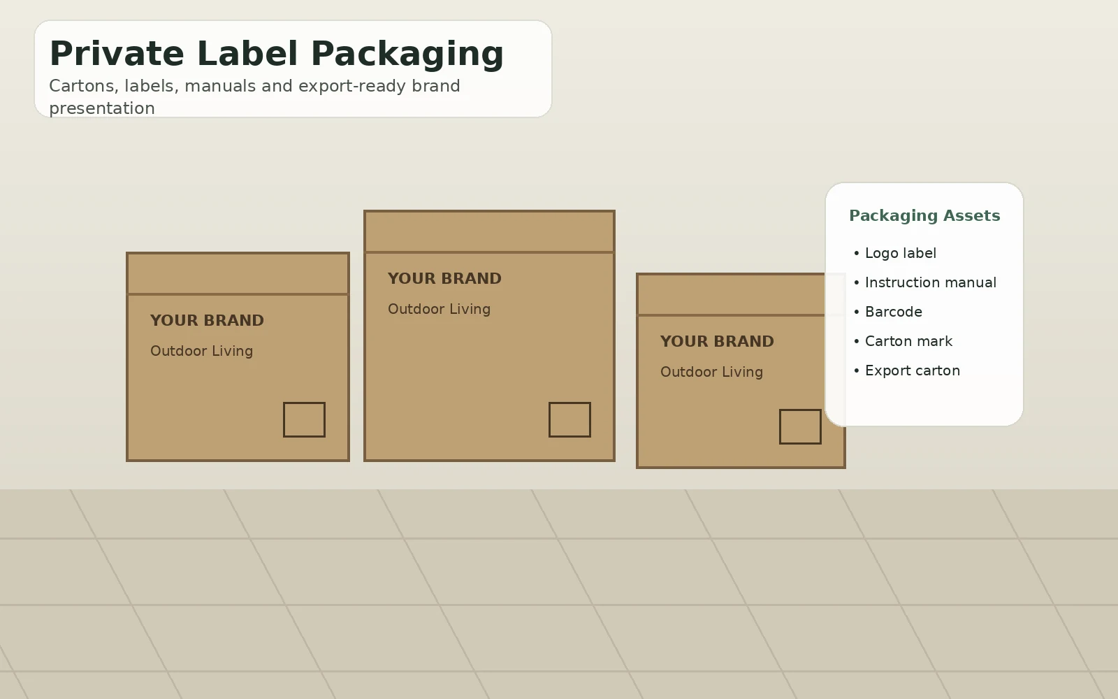 Packaging et contrôle