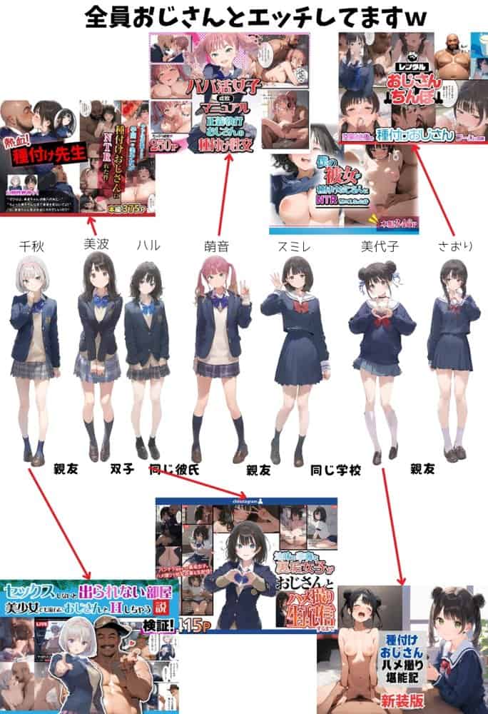 おじさん限定マッチングアプリ【おじ恋】で処女捧げちゃいました。