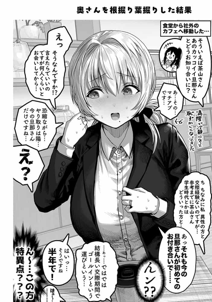 夫婦ノ夜〜お茶目な奥さんとのえっちな性活〜