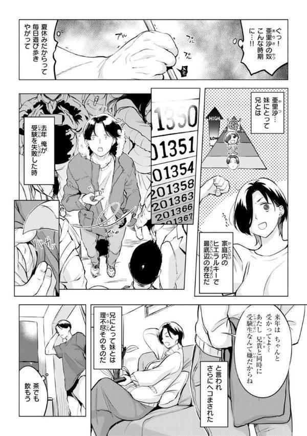 しちゃおっか？【デジタル版限定おまけ付き】