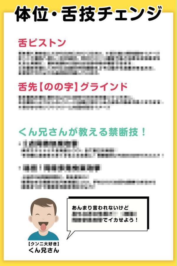 知識ゼロからのクンニ入門 FANZA限定特別カット付き