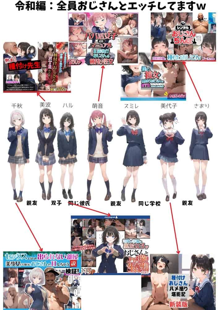 セックスしないと出られない部屋に親友のパパと閉じ込められたんですけど〜！？